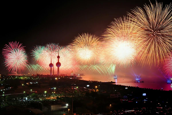 Border Crossings in Kuwait