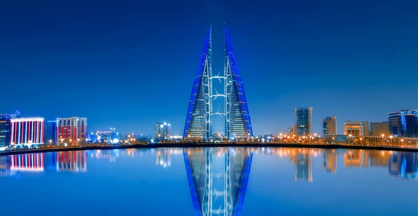 Border Crossings in Bahrain