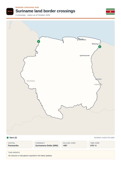 Page 1 of the printable Suriname border guide
